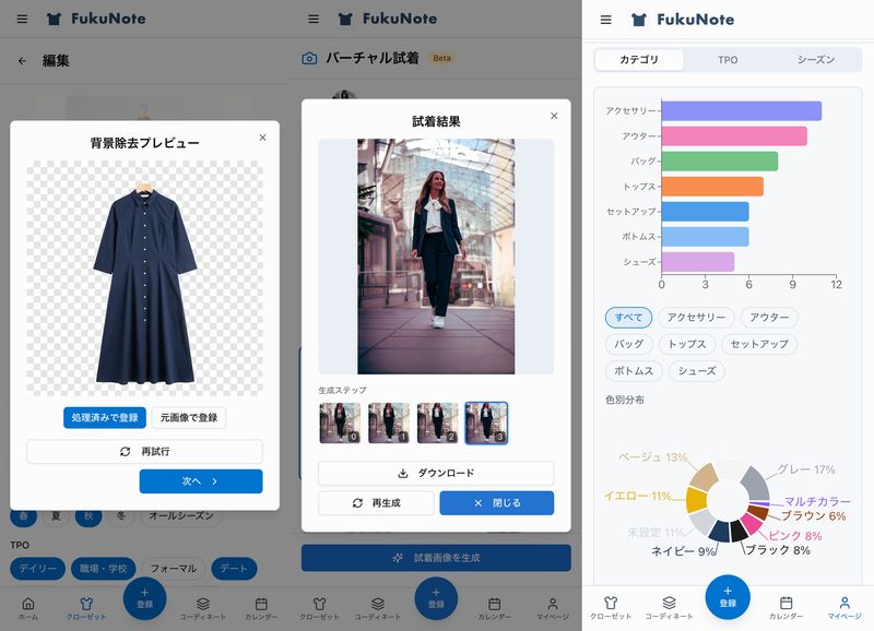 FukuNoteのAI機能：クローゼット管理、バーチャル試着、クローゼット診断