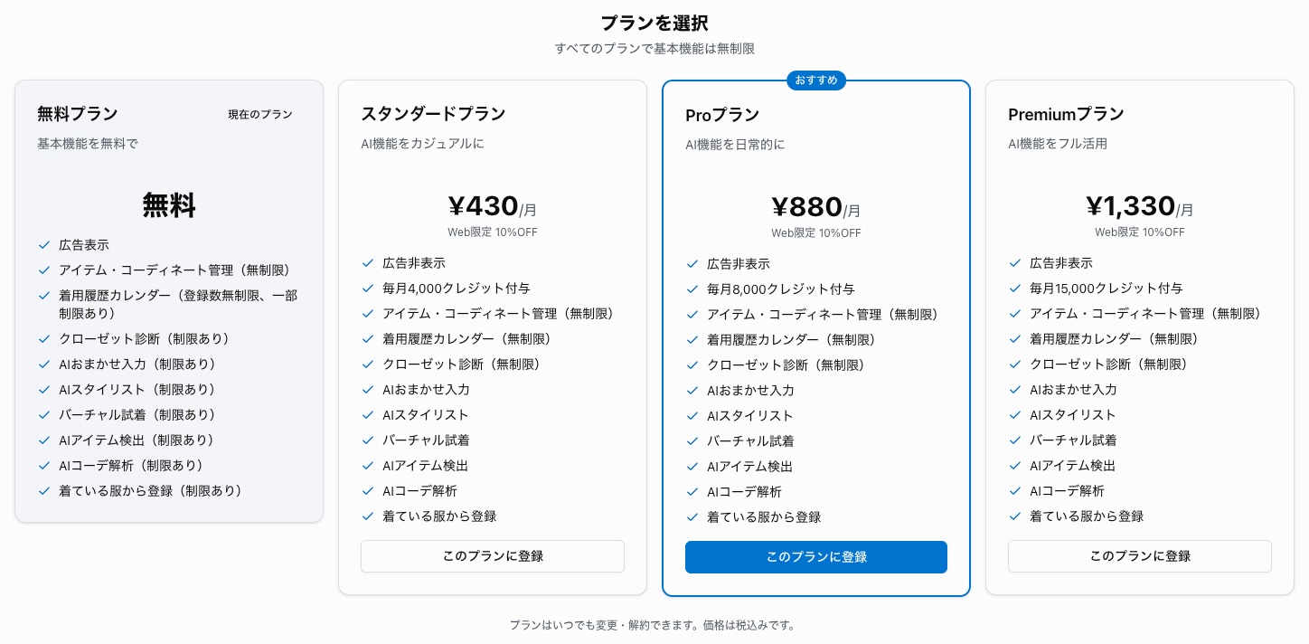 FukuNoteのプラン比較表